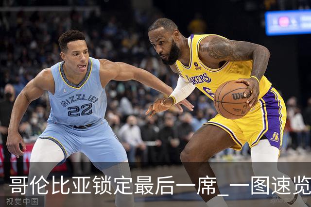 哥伦比亚锁定最后一席 一图速览世界杯16强